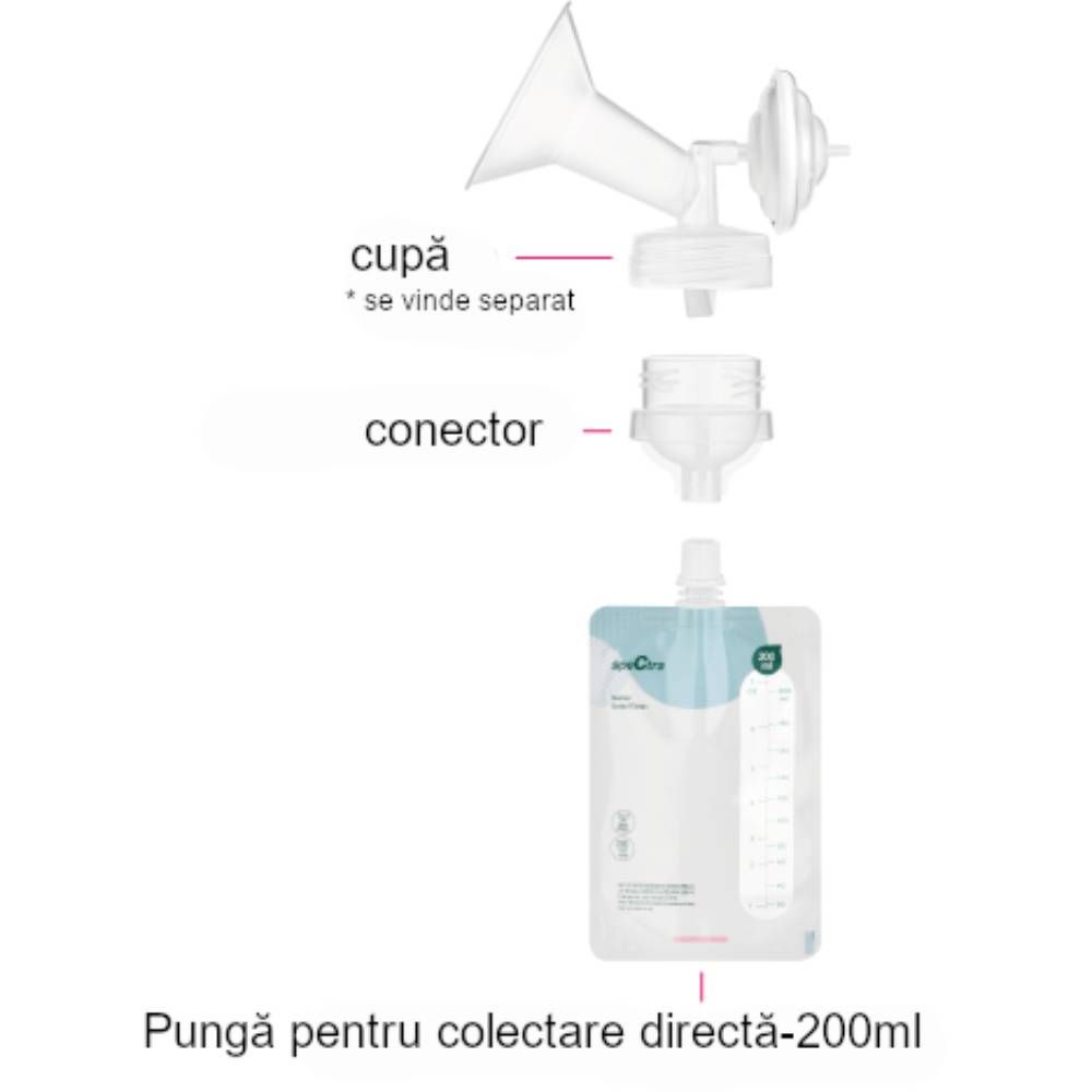 Pungi colectare lapte cu conectare directa, Spectra, 10 pungi, conector inclus