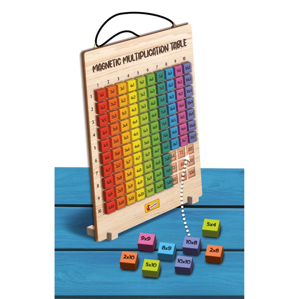 Joc educativ din lemn, Lisciani, Tabla inmultirii magnetica