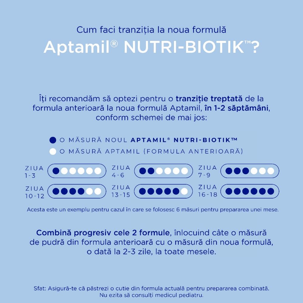 Lapte praf Aptamil Tetra Pack, Nutricia Junior 3+, 800 g, 36 luni+