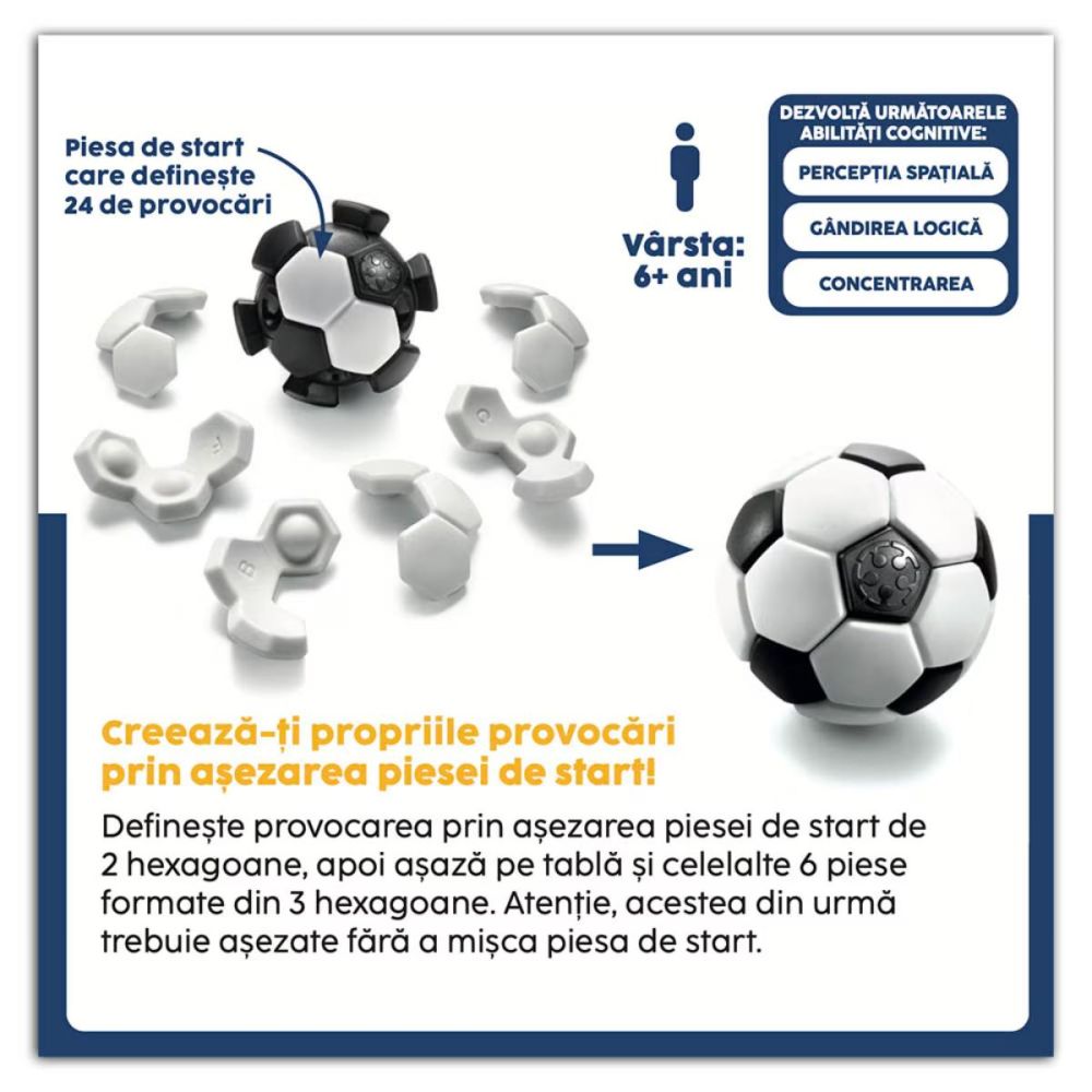 Joc de logica, Smart Games, Plug & Play Ball