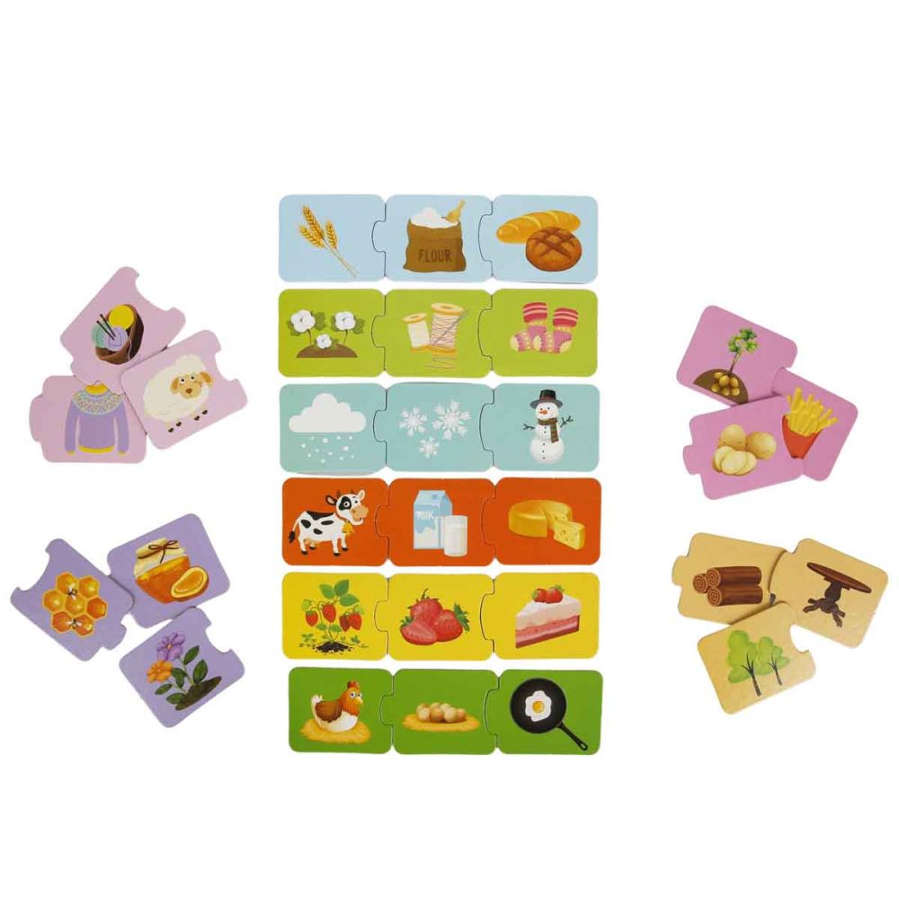 Puzzle educativ, Smile Games, Cum se fabrica, 30 piese