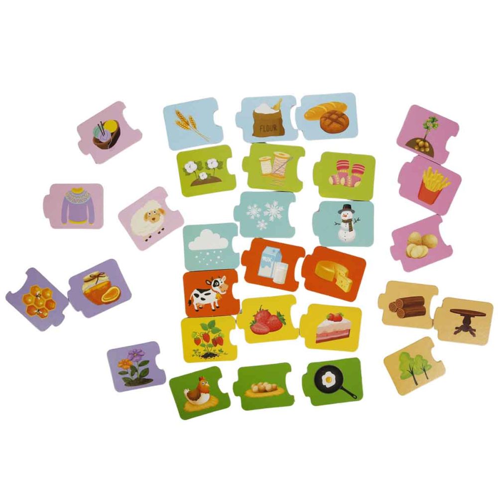 Puzzle educativ, Smile Games, Cum se fabrica, 30 piese