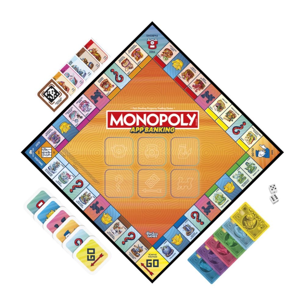 Joc de societate cu aplicatie bancara, Monopoly, G1424