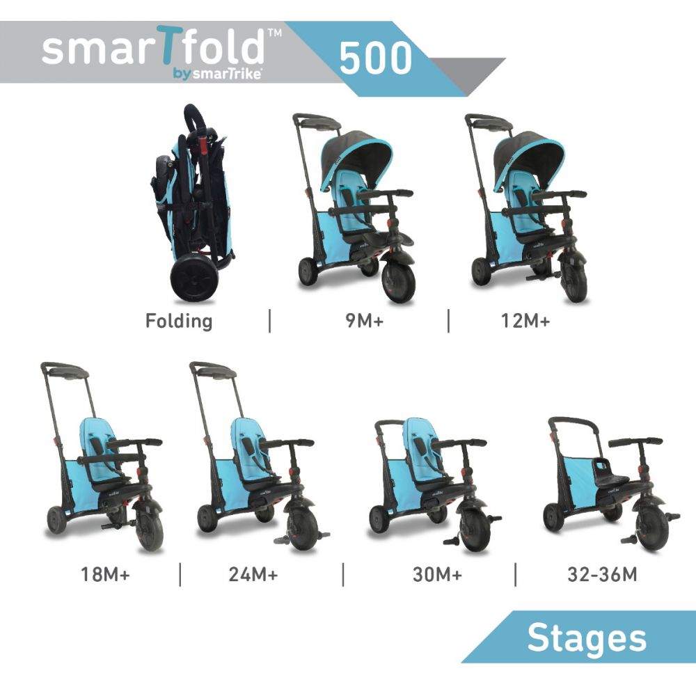 Tricicleta copii Smart trike, Fold 500 Albastru