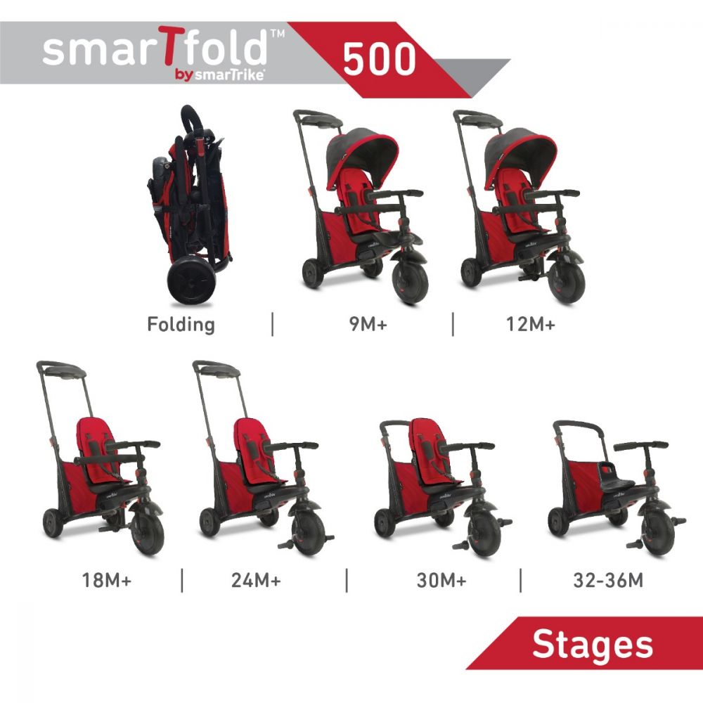 Tricicleta copii Smart trike, Fold 500 Rosu