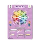 Poster educativ, Emotiile mele
