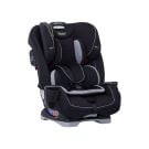 Scaun auto Graco Slimfit Black, 0-36 Kg, Negru