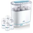 Sterilizator electric 3 in 1 Avent SCF285/03