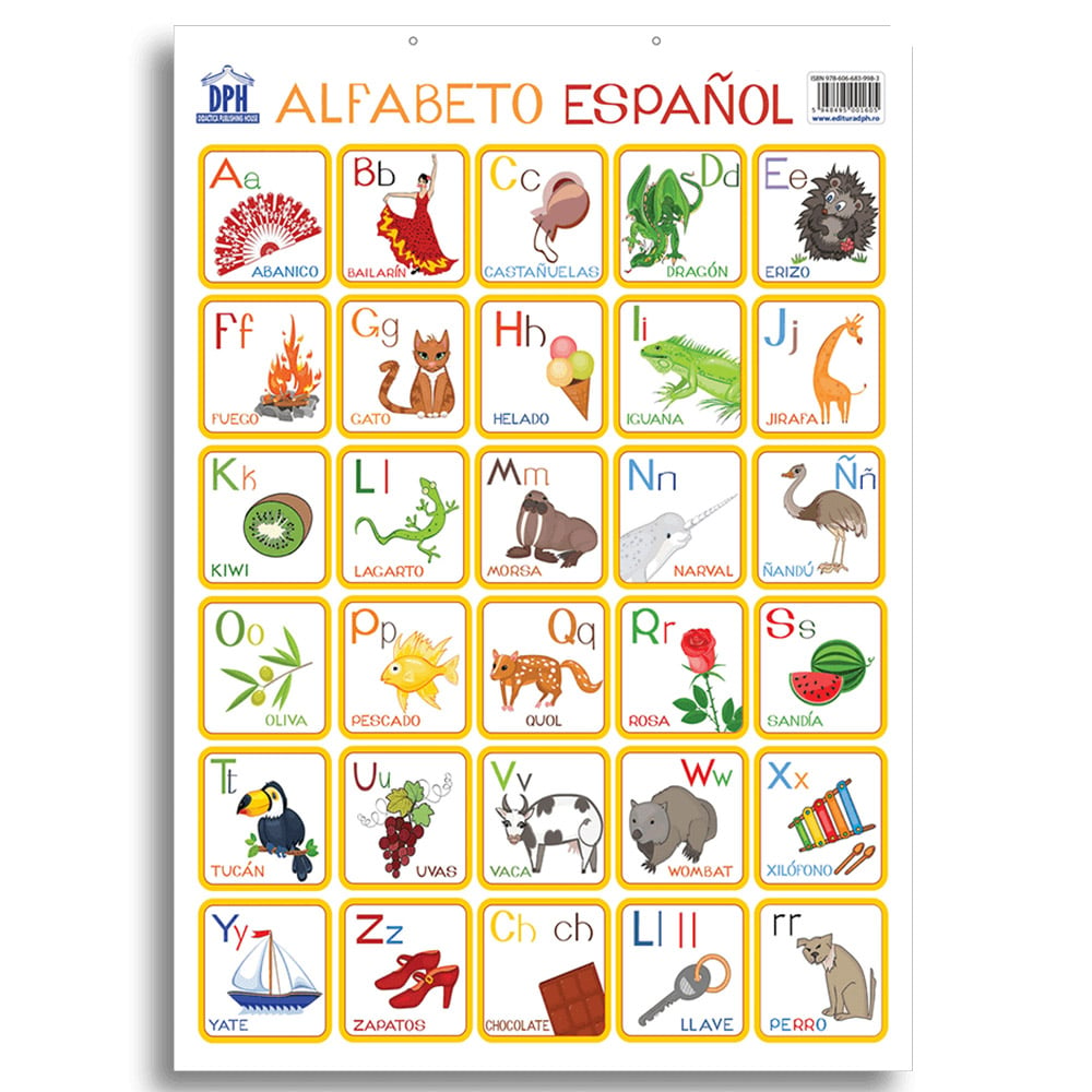 Plansa Editura DPH, Alfabetul ilustrat al limbii spaniole alfabetul