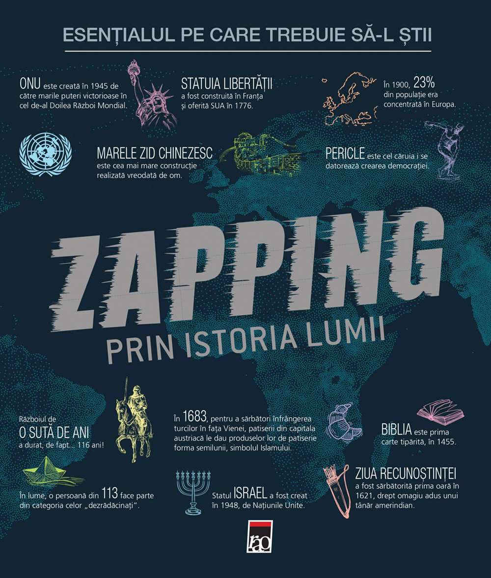 Zapping prin istoria lumii, Larousse